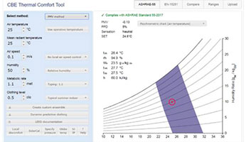 PMV/PPD 쾌적성능 분석