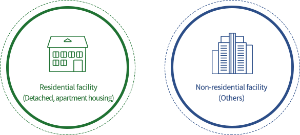 [2016년 07월 01일 확대 시행] - 주거시설(단독, 공동 주택), 비주거시설(그 외)